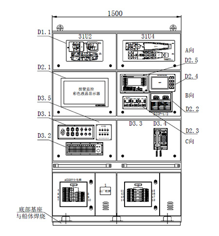 損管輔助決策系統